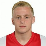 Donny van de Beek dresovi