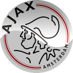Zenski dresovi Ajax